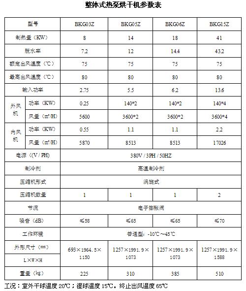 金銀花高溫?zé)岜煤娓山鉀Q方案